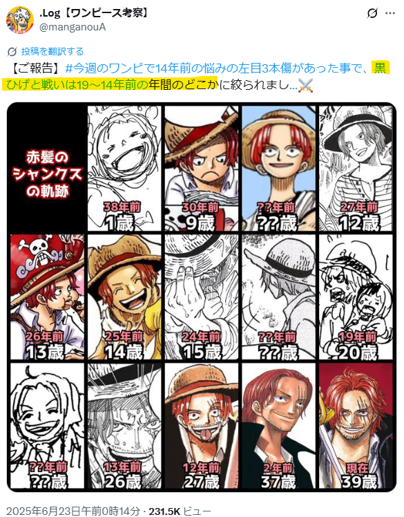 シャンクスの１歳から39歳までのイラストで20歳から24歳の間に目に傷をつけられたことがわかるXの投稿画像