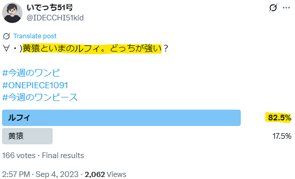 黄猿とルフィどっちが強いかアンケートしてルフィ派が82.5%で黄猿派が17.5%でルフィの方が多いXの投稿画像