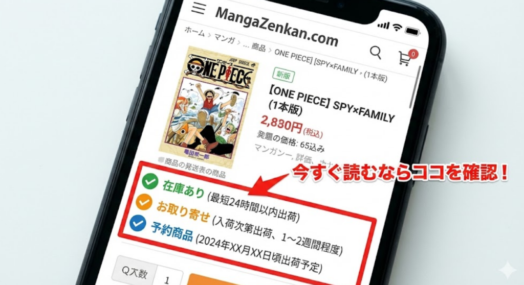 漫画全巻ドットコムの商品パージのイメージ図